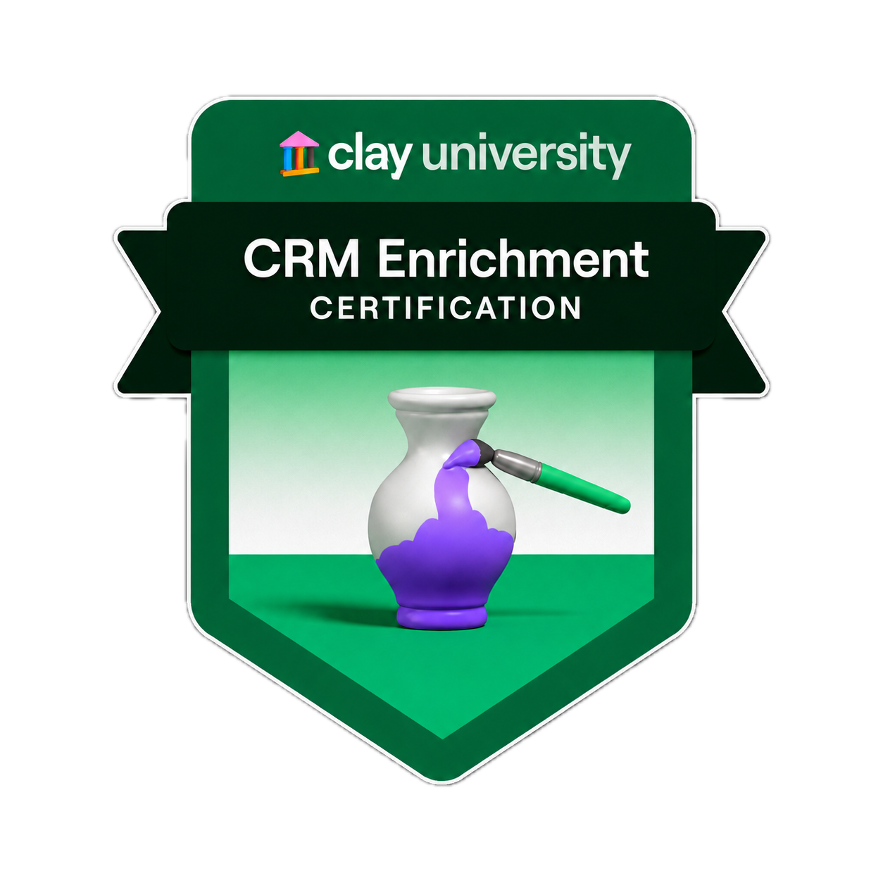 Clay University · CRM Enrichment